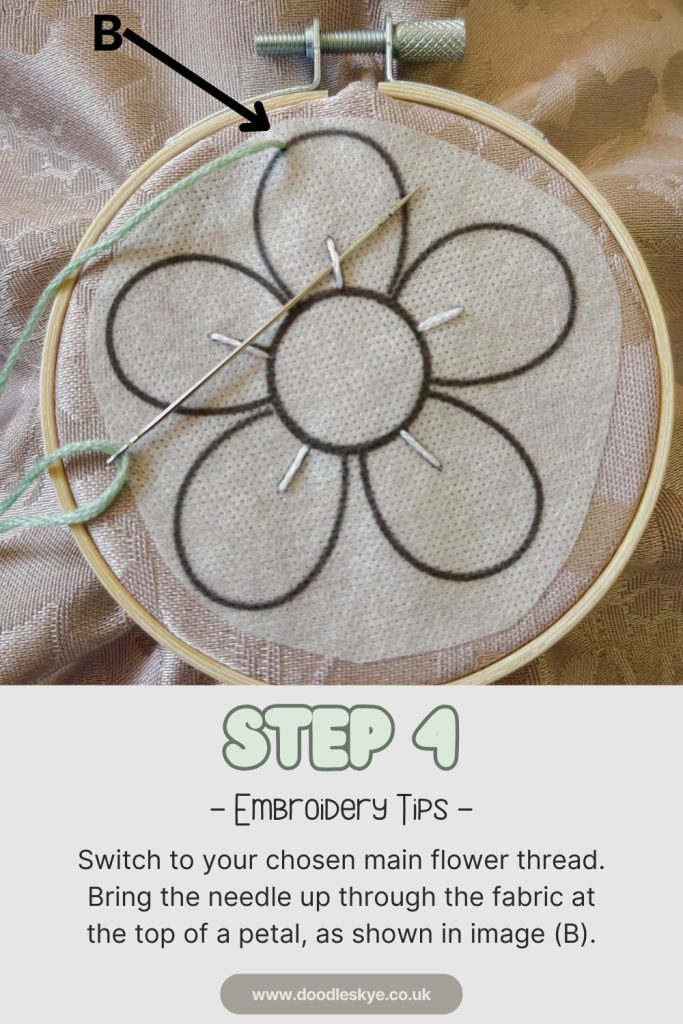 Floral Embroidery
Flower hand embroidery